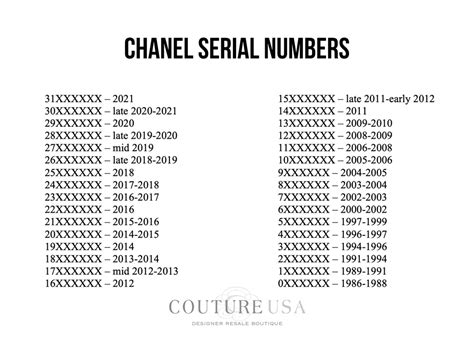 chanel series year|Chanel serial number history.